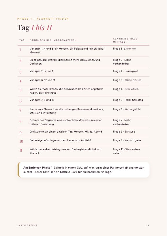 Seite aus dem 33-Tage-Plan