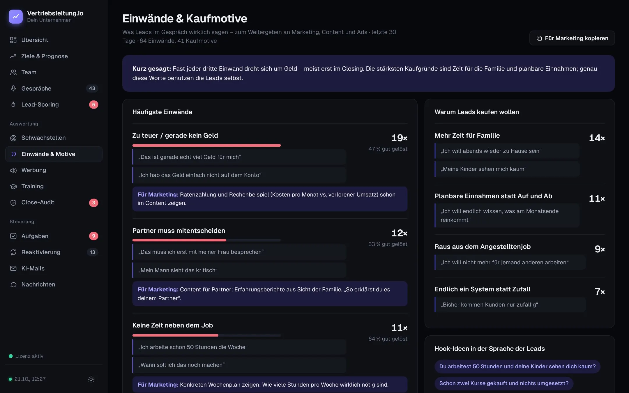 Einwände und Kaufmotive aus den Gesprächen mit Hinweisen für das Marketing